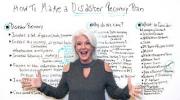 How to Make a Disaster Recovery Plan - Project Management Training