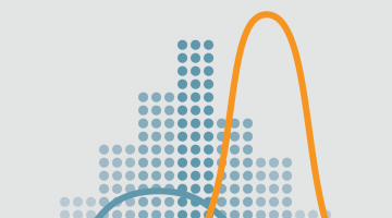 Bayesian Statistics