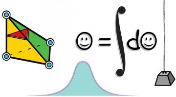 Calculus: Single Variable Part 4 - Applications