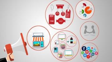 Marketing Management