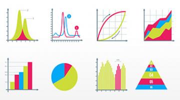 Probability and Statistics in Data Science using Python
