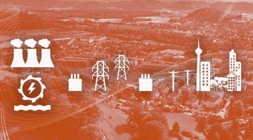 Energy Markets of Today