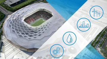 Sustainability & Major Sport Events: Principles