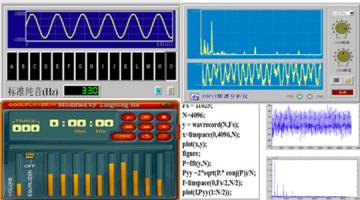 数字信号分析理论与实践 My Mooc