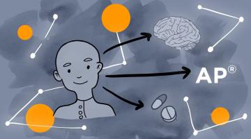 AP® Psychology - Course 0: Introduction
