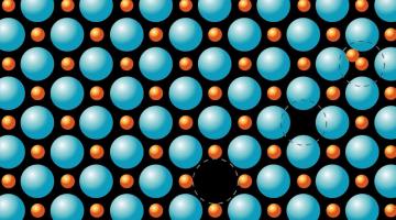 Structure of Materials