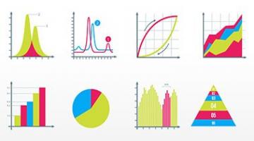Probability and Statistics in Data Science using Python