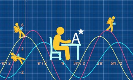 Key Concepts Six Sigma And The Organization Coursera