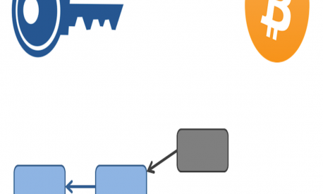 princeton bitcoin and cryptocurrency technologies